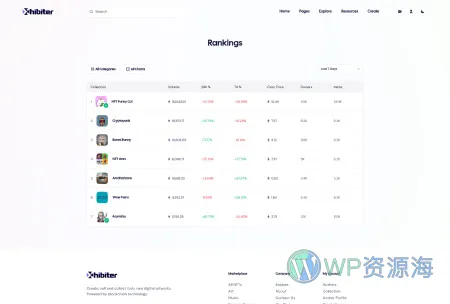 Xhibiter v1.8.0 – 数字藏品NFT交易市场 React NextJS 模板插图30-WordPress资源海
