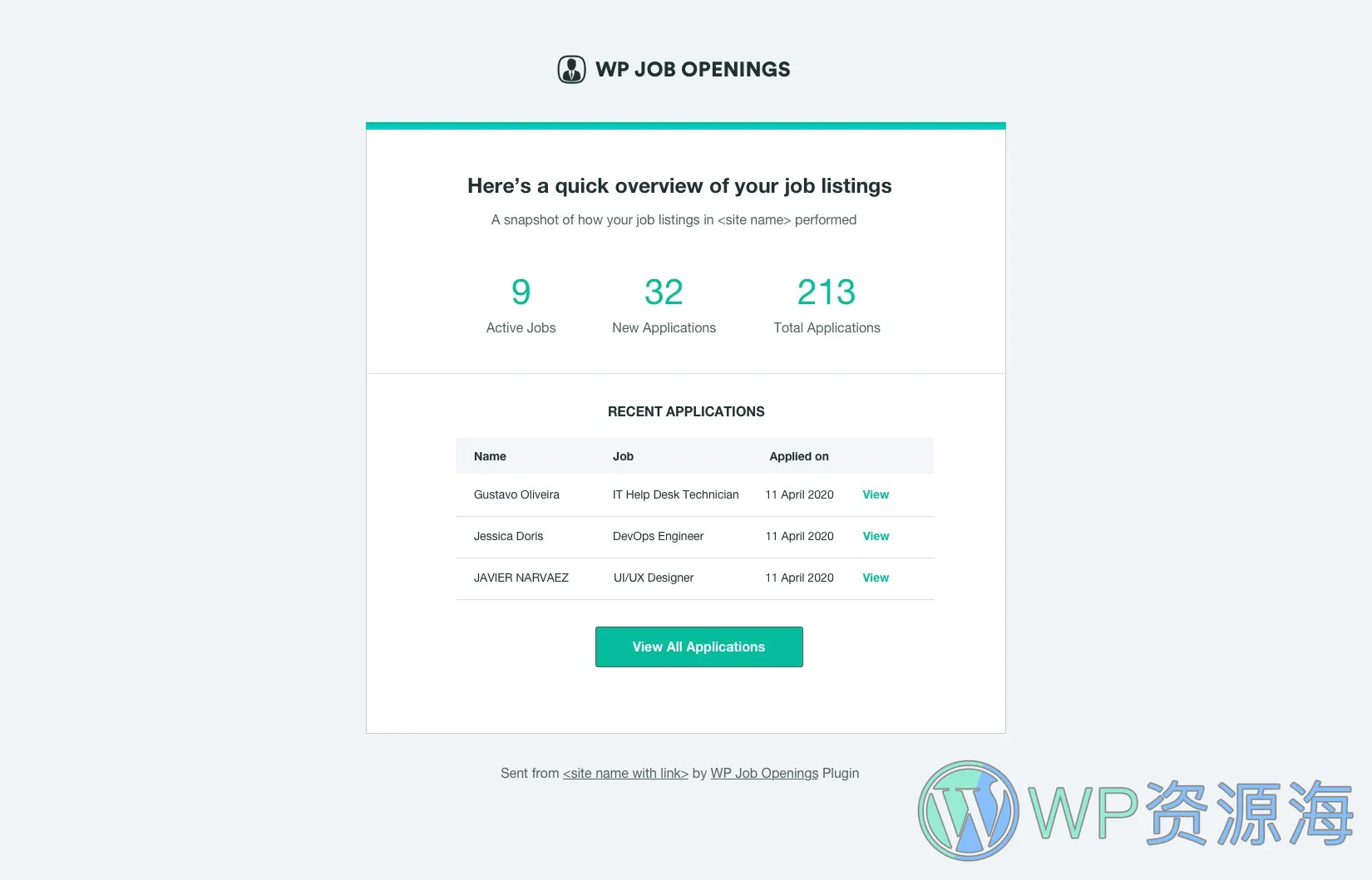 WP Job Openings Pro v3.2.2 工作面板/招聘求职网站WordPress插件插图3-WP资源海