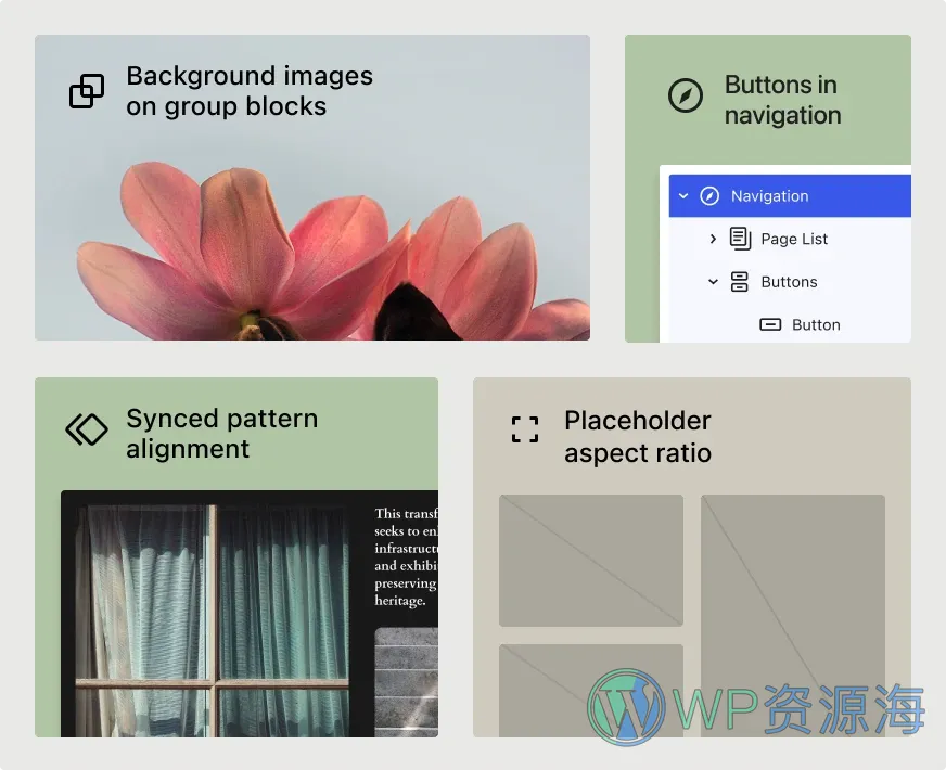 WordPress v6.4.0 正式版已发布 更新内容速览插图10-WP资源海