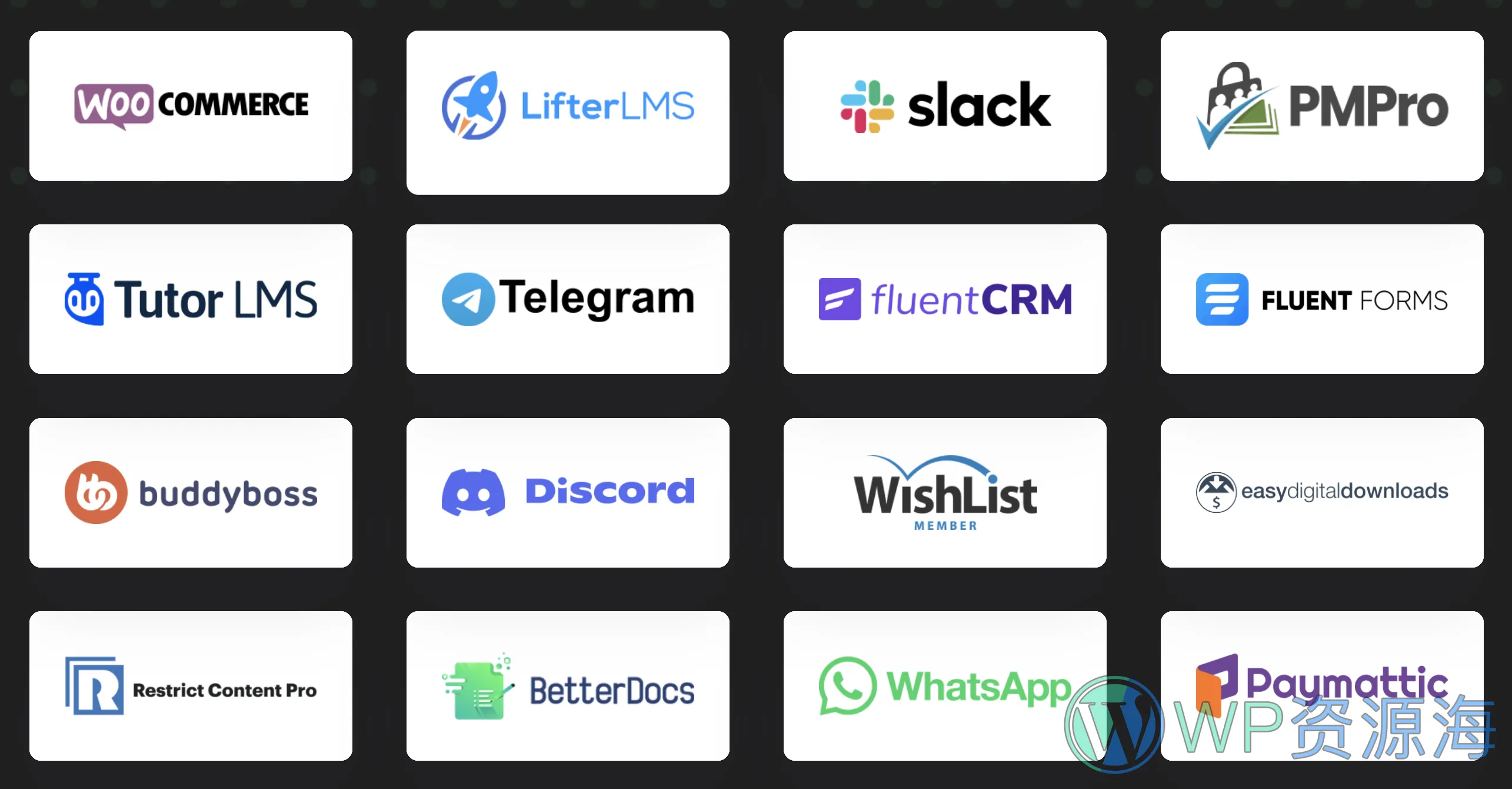 Fluent Support Pro-售后支持与在线工单WordPress插件插图8-WP资源海