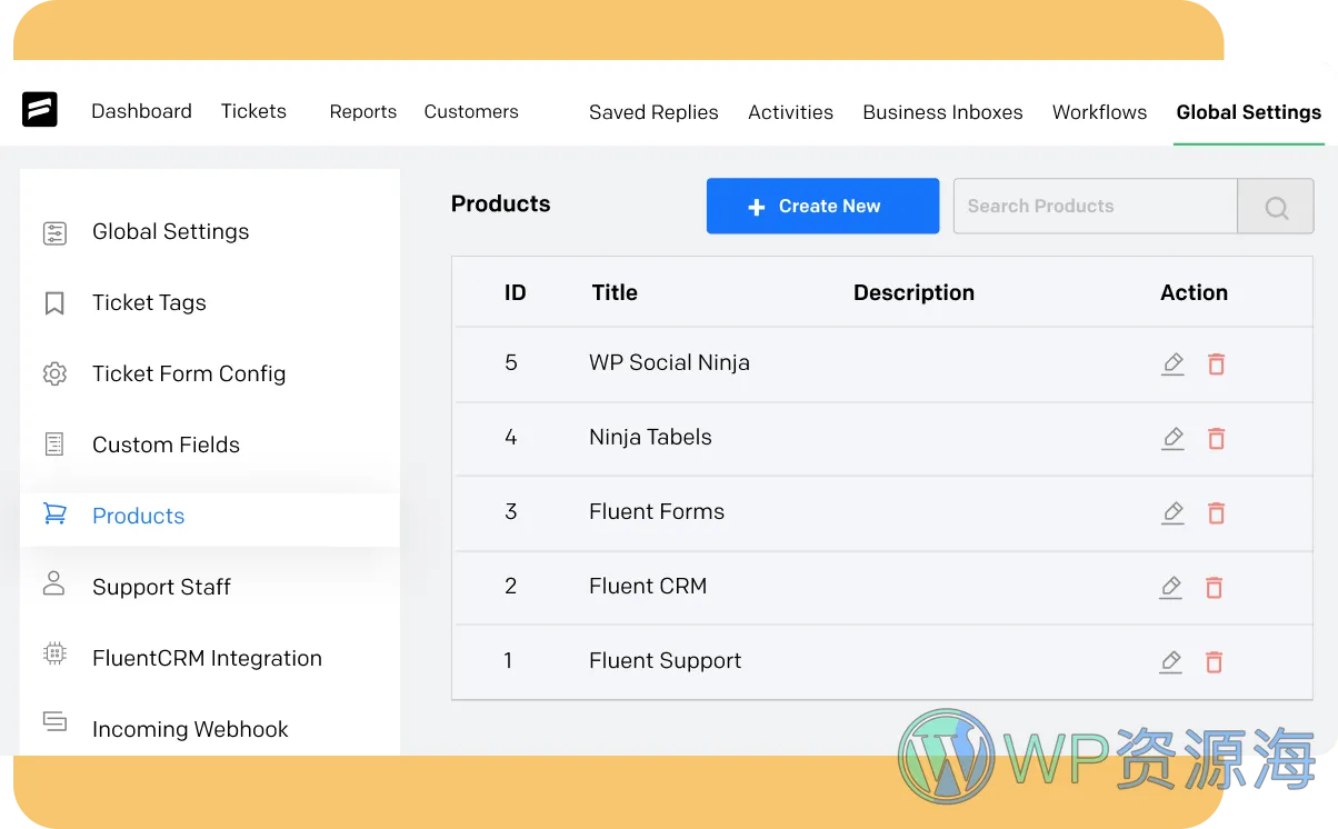 Fluent Support Pro-售后支持与在线工单WordPress插件插图4-WP资源海