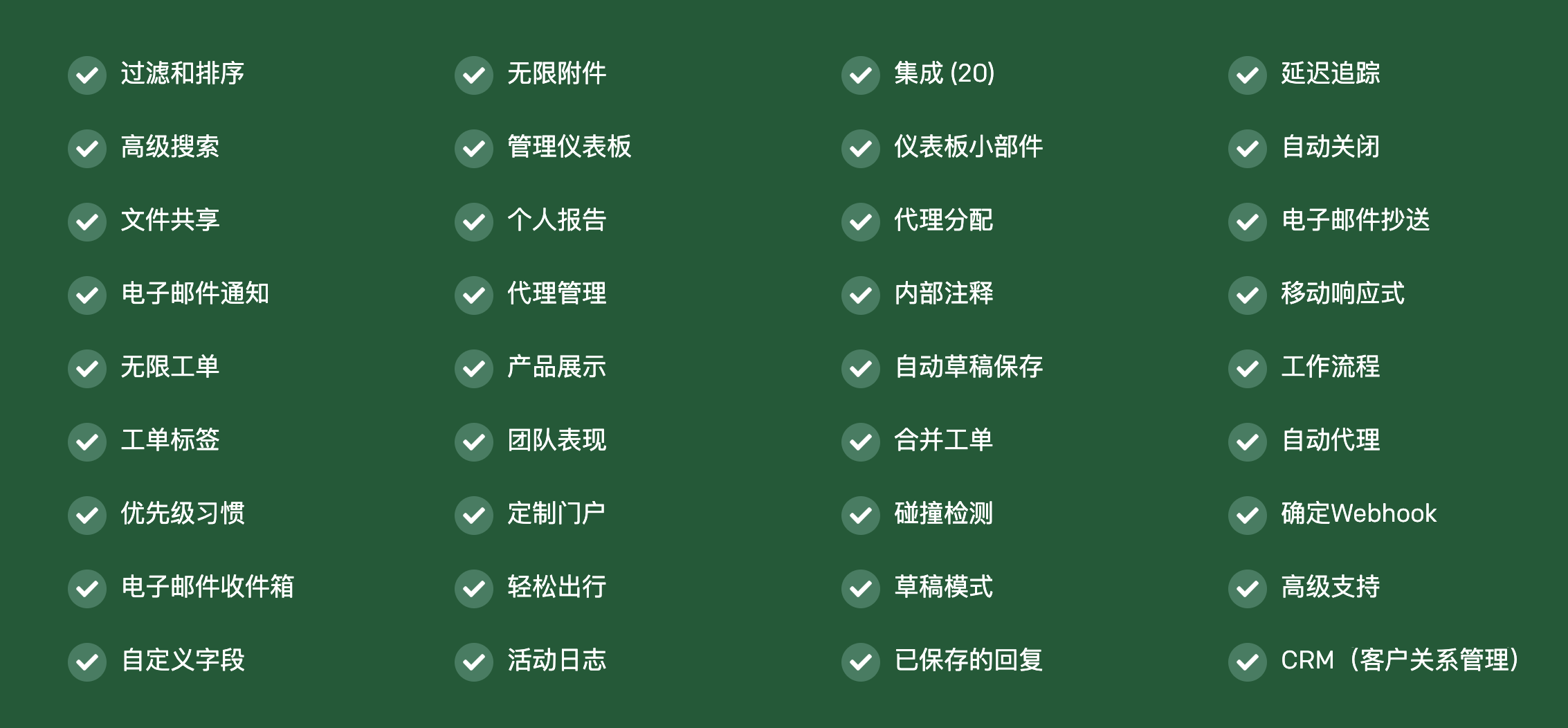 Fluent Support Pro-售后支持与在线工单WordPress插件[更至v1.8.2]图片1