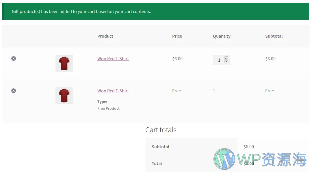 Free Gifts for WooCommerce 买一送一赠品礼品电商插件插图1-WP资源海