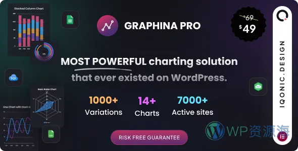 Graphina Pro v1.4.3 动态数据统计分析图表图形高级插件插图-WP资源海 Graphina Pro v1.4.3 动态数据统计分析图表图形高级插件插图-WP资源海