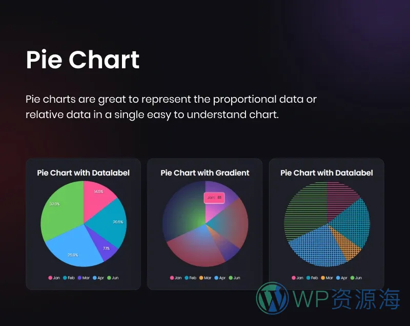Graphina Pro v1.4.3 动态数据统计分析图表图形高级插件插图11-WP资源海