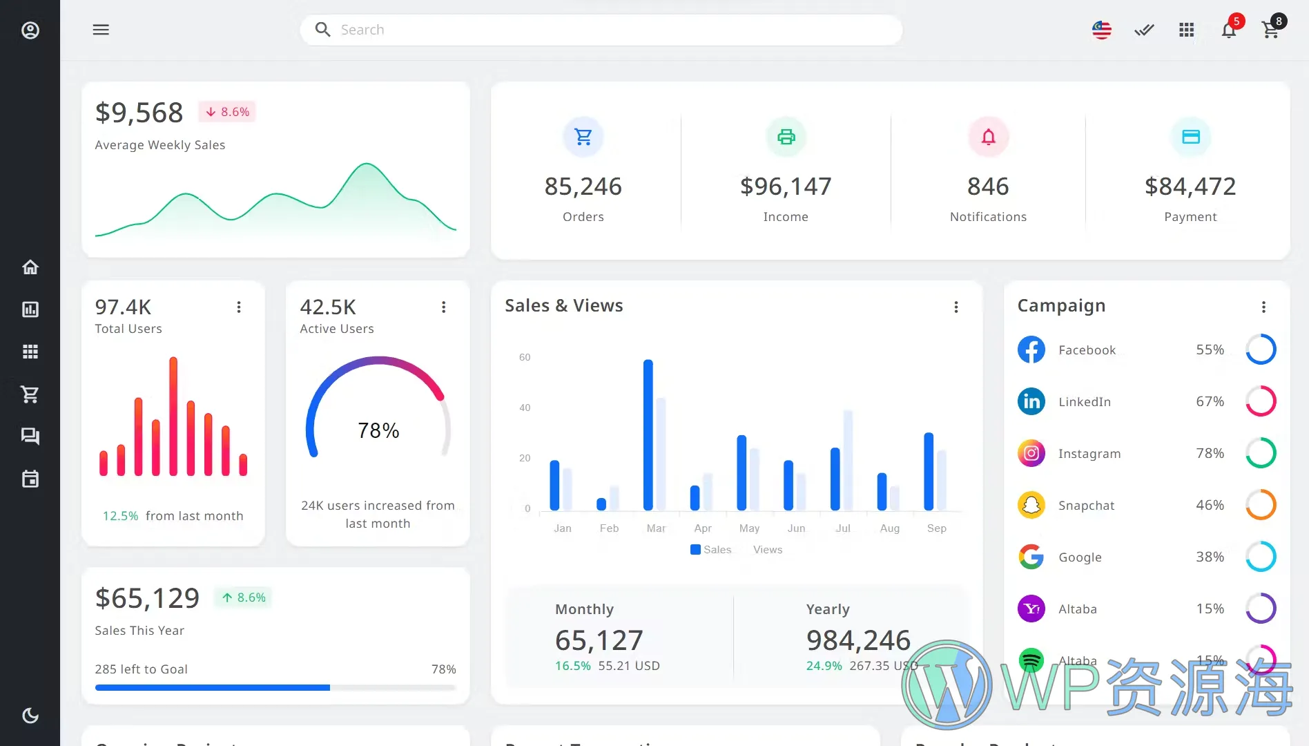 Metoxi 简约漂亮Bootstrap 5多用途精品模板插图1-WP资源海