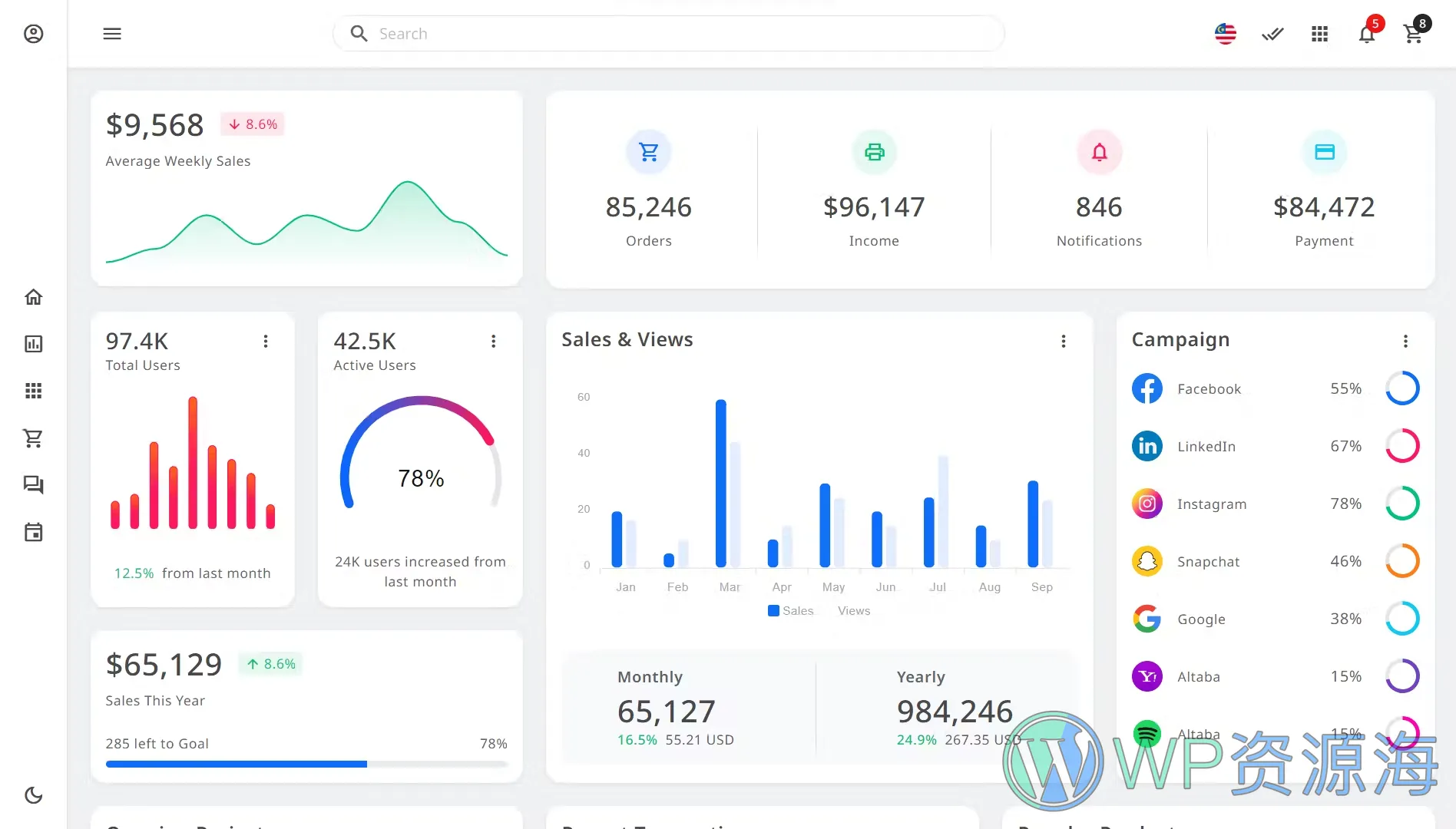Metoxi 简约漂亮Bootstrap 5多用途精品模板插图3-WP资源海