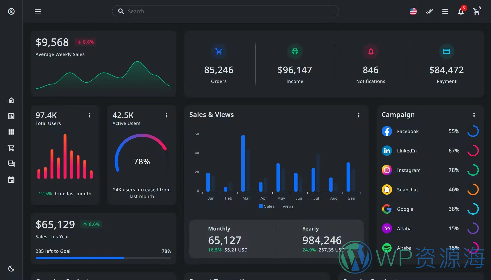 Metoxi 简约漂亮Bootstrap 5多用途精品模板插图4-WP资源海