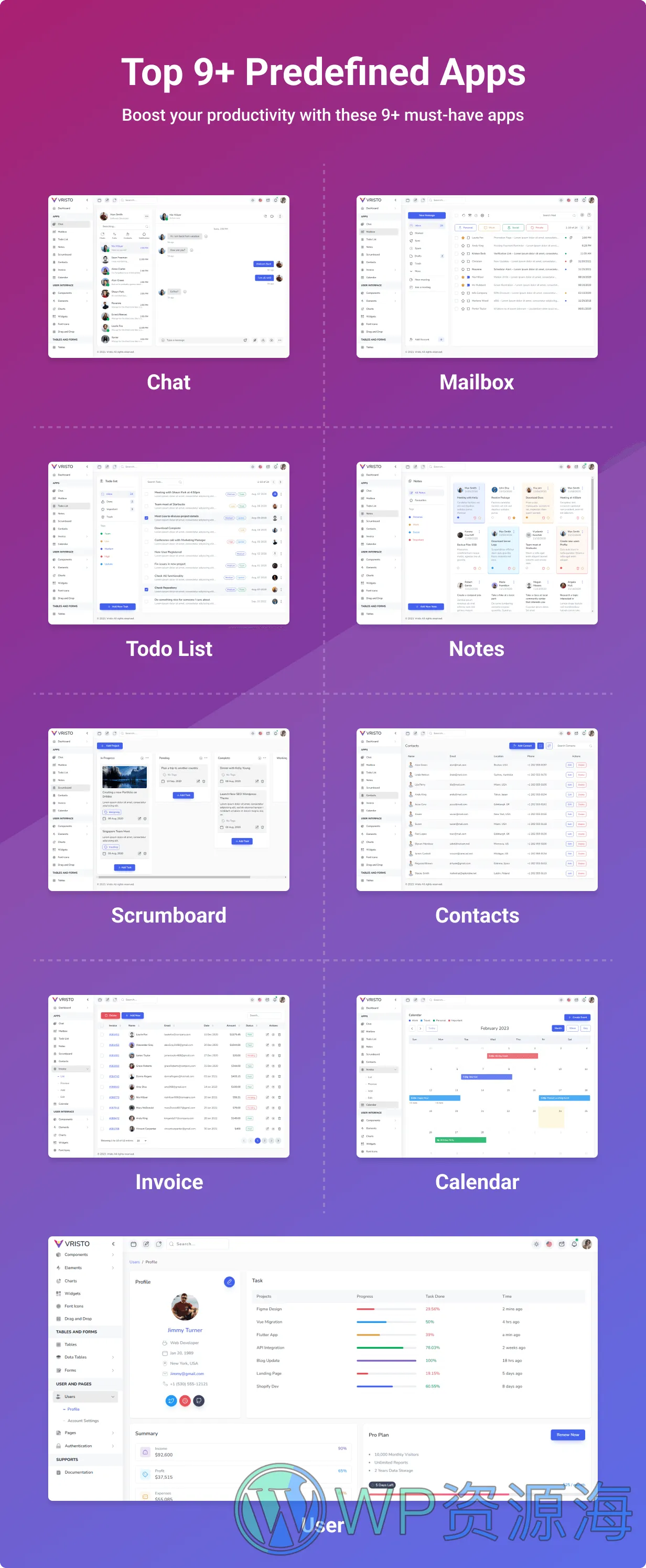 Vristo 精品16合一多用途Tailwind前端开发模板套件插图3-WP资源海