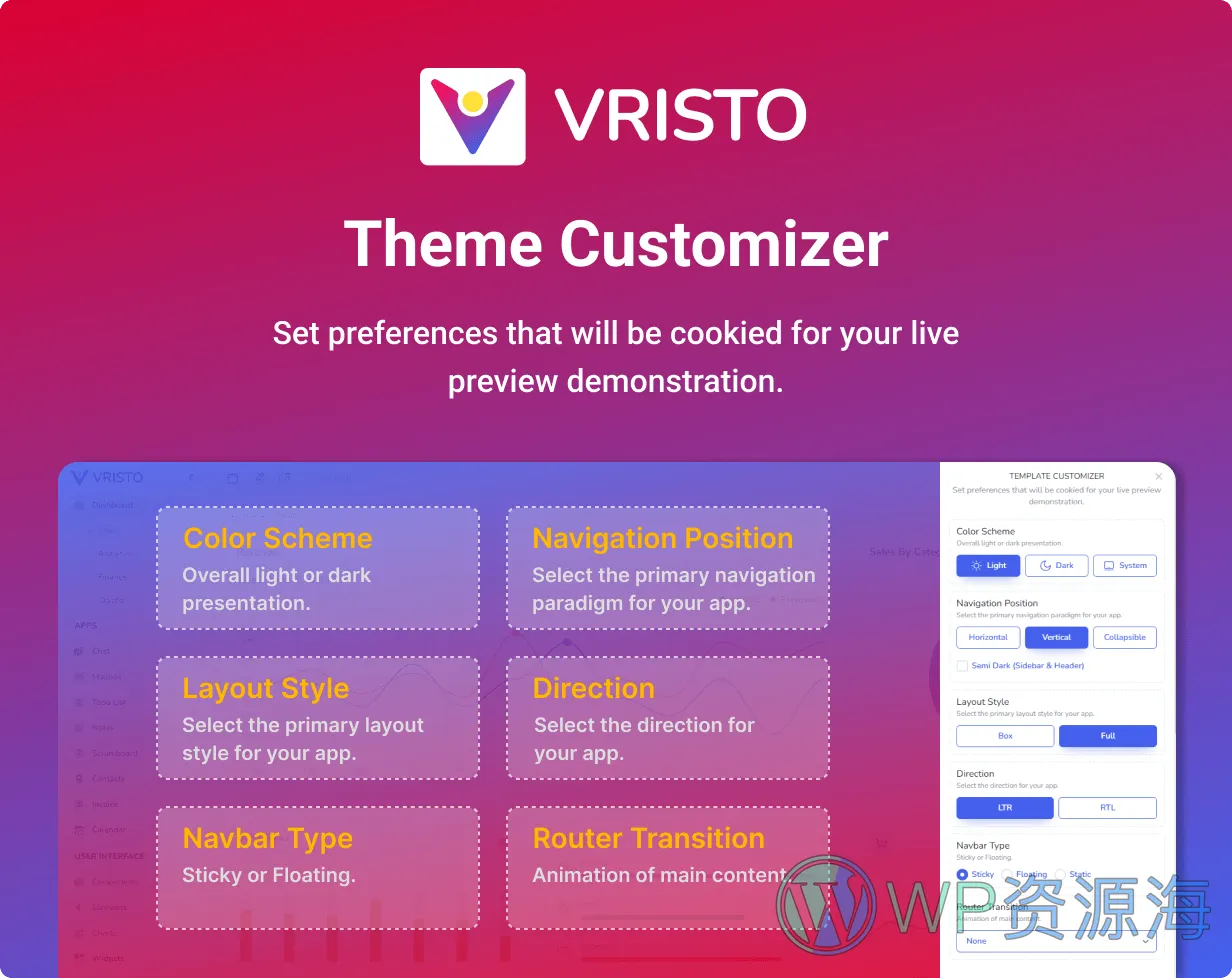 Vristo v1.1.7 精品16合一多用途Tailwind CSS模板套件插图3-WordPress资源海