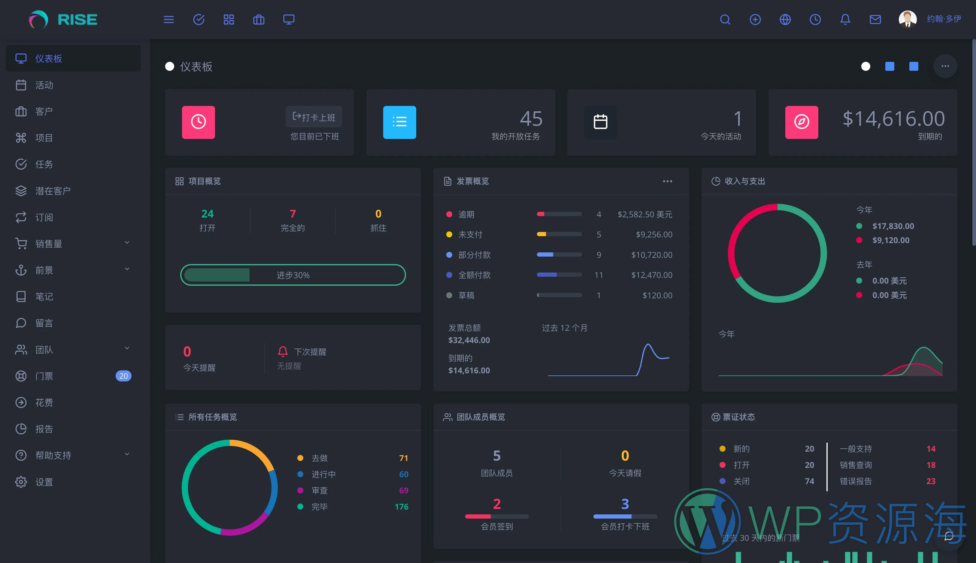 RISE-客户关系CRM/项目管理系统PHP源码[更至v3.6.1]插图2-WP资源海