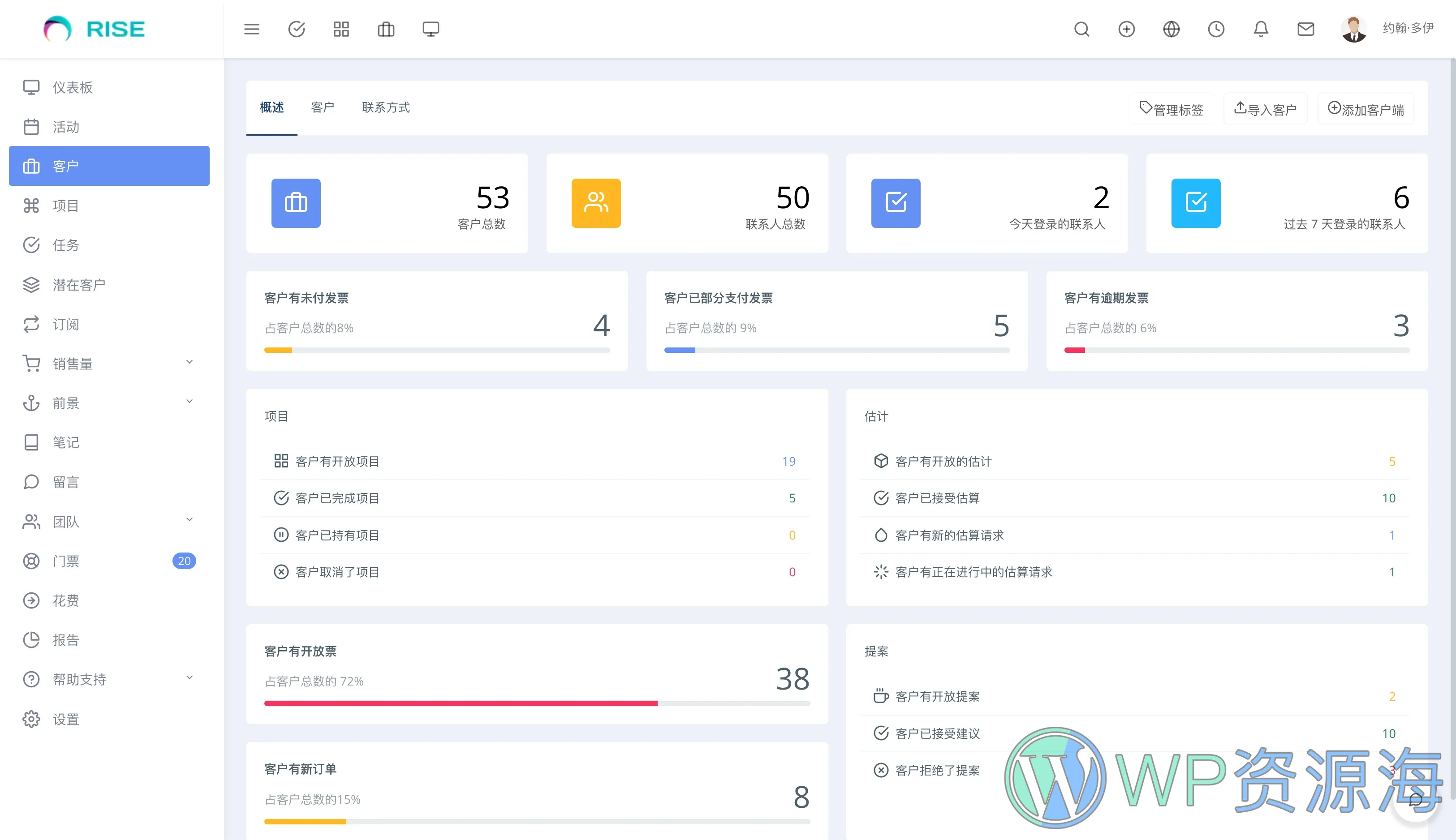 RISE-客户关系CRM/项目管理系统PHP源码[更至v3.6.1]插图4-WP资源海
