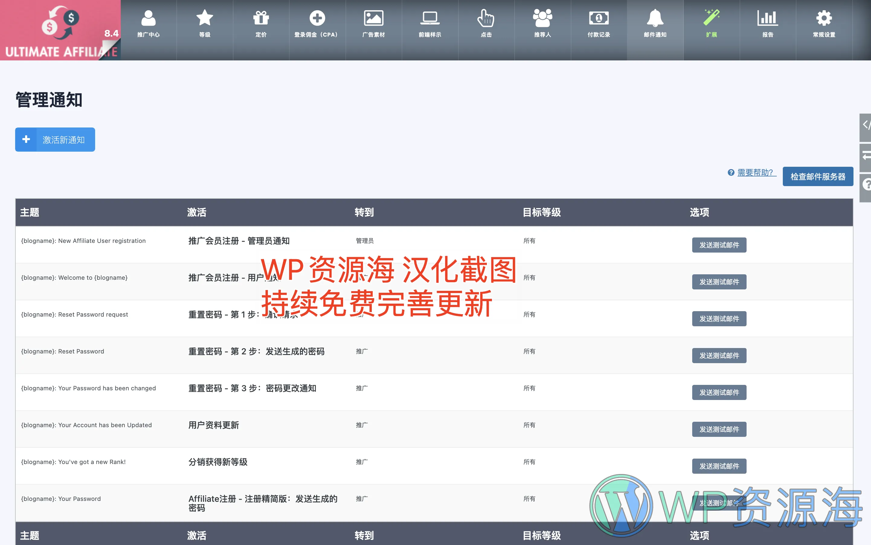 Ultimate Affiliate Pro-佣金推广/多级分销/代理加盟WordPress插件插图1-WP资源海