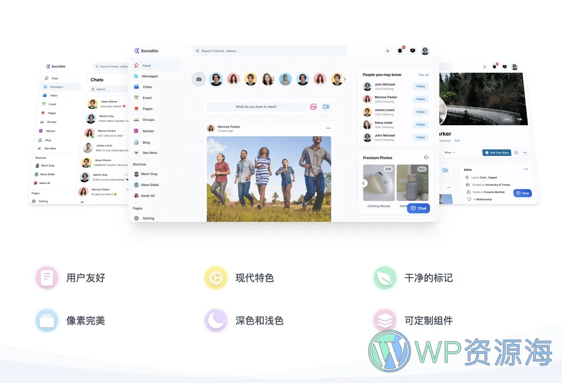 Socialite 3.0 组件齐全漂亮的社区论坛HTML模板插图-WP资源海