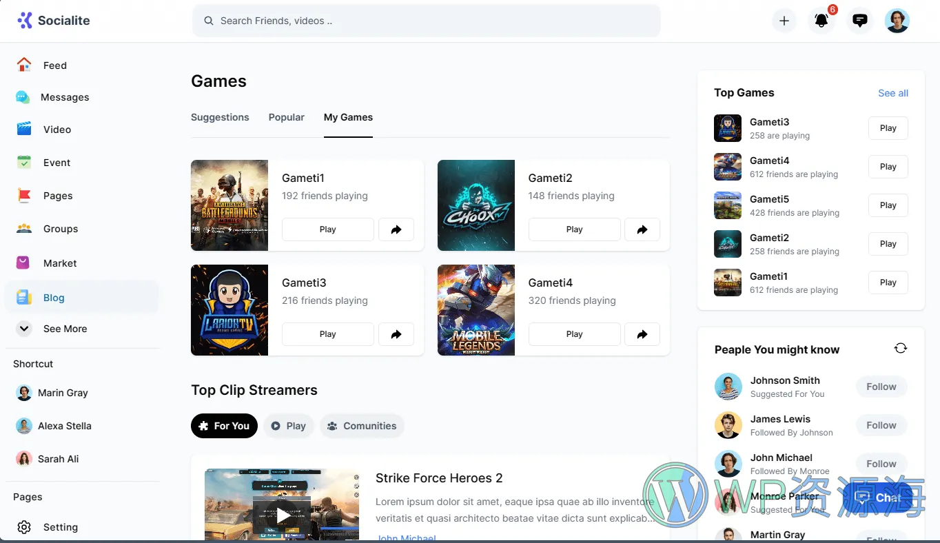 Socialite 3.0 组件齐全漂亮的社区论坛HTML模板插图8-WP资源海