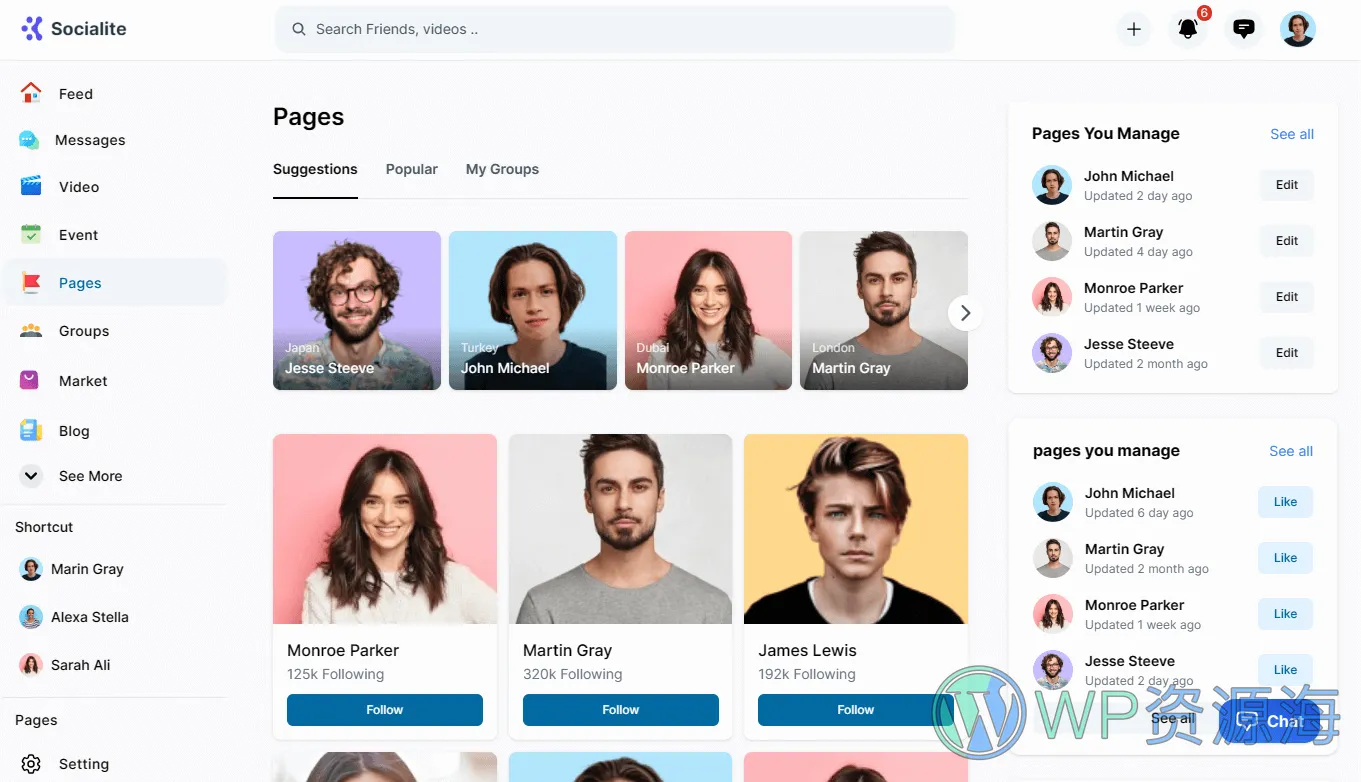 Socialite 3.0 组件齐全漂亮的社区论坛HTML模板插图13-WP资源海