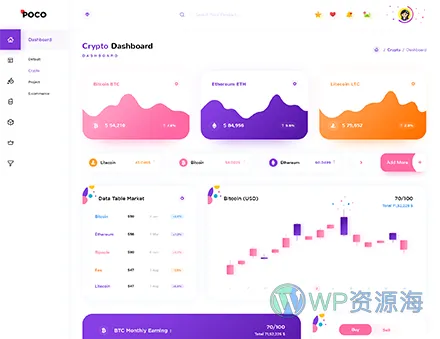 Poco 2.3 超漂亮的多合一后台管理模板插图2-WP资源海 Poco 2.3 超漂亮的多合一后台管理模板插图2-WP资源海