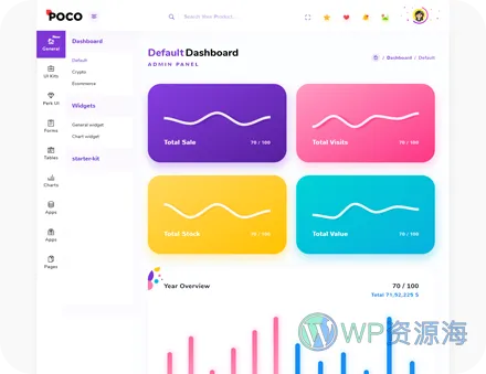Poco 2.3 超漂亮的多合一后台管理模板插图1-WP资源海 Poco 2.3 超漂亮的多合一后台管理模板插图1-WP资源海