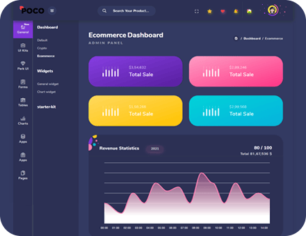 Poco 2.3 超漂亮的多合一后台管理模板图片3