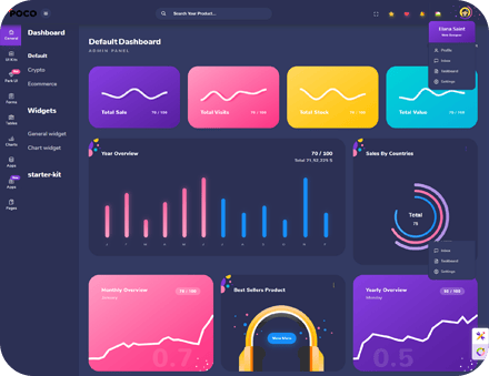 Poco 2.3 超漂亮的多合一后台管理模板图片5