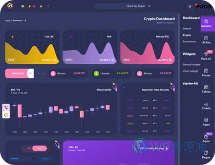 Poco 2.3 超漂亮的多合一后台管理模板插图4-WP资源海 Poco 2.3 超漂亮的多合一后台管理模板插图4-WP资源海