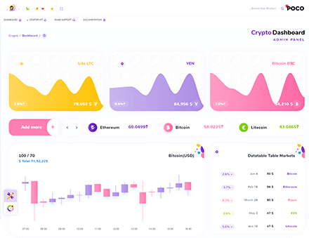 Poco 2.3 超漂亮的多合一后台管理模板图片10