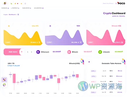 Poco 2.3 超漂亮的多合一后台管理模板插图10-WP资源海 Poco 2.3 超漂亮的多合一后台管理模板插图10-WP资源海