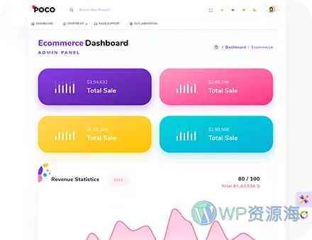 Poco 2.3 超漂亮的多合一后台管理模板插图11-WP资源海 Poco 2.3 超漂亮的多合一后台管理模板插图11-WP资源海