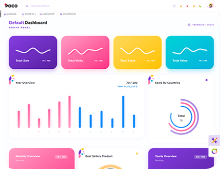 Poco 2.3 超漂亮的多合一后台管理模板图片9