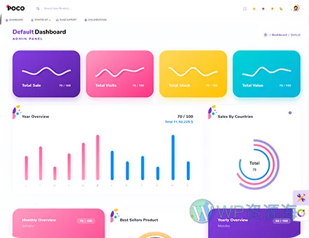 Poco 2.3 超漂亮的多合一后台管理模板插图9-WP资源海 Poco 2.3 超漂亮的多合一后台管理模板插图9-WP资源海