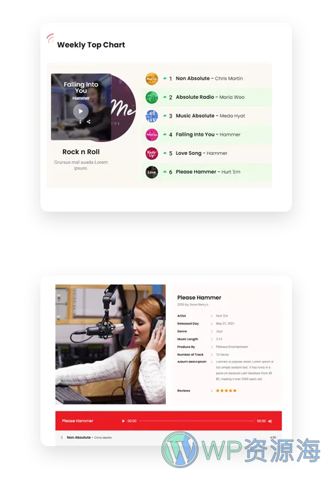 Fmwave v2.9.5 音乐编曲电台FM播客WordPress主题插图12-WP资源海