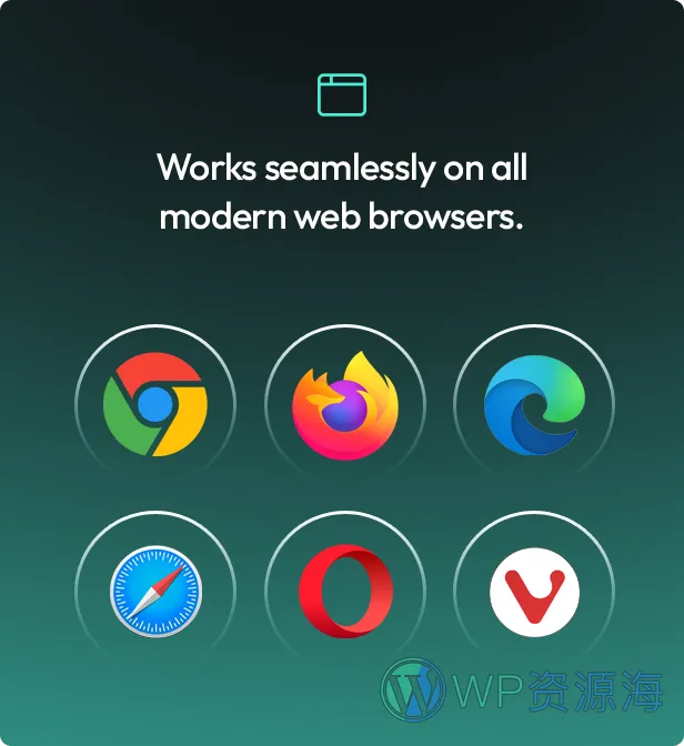 ZeusGPT v1.3.2 很好用的 WordPress GPT 插件插图7-WP资源海
