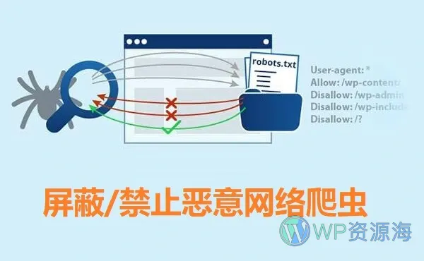 常见垃圾爬虫汇总 加入UA黑名单防止被骚扰插图-WP资源海