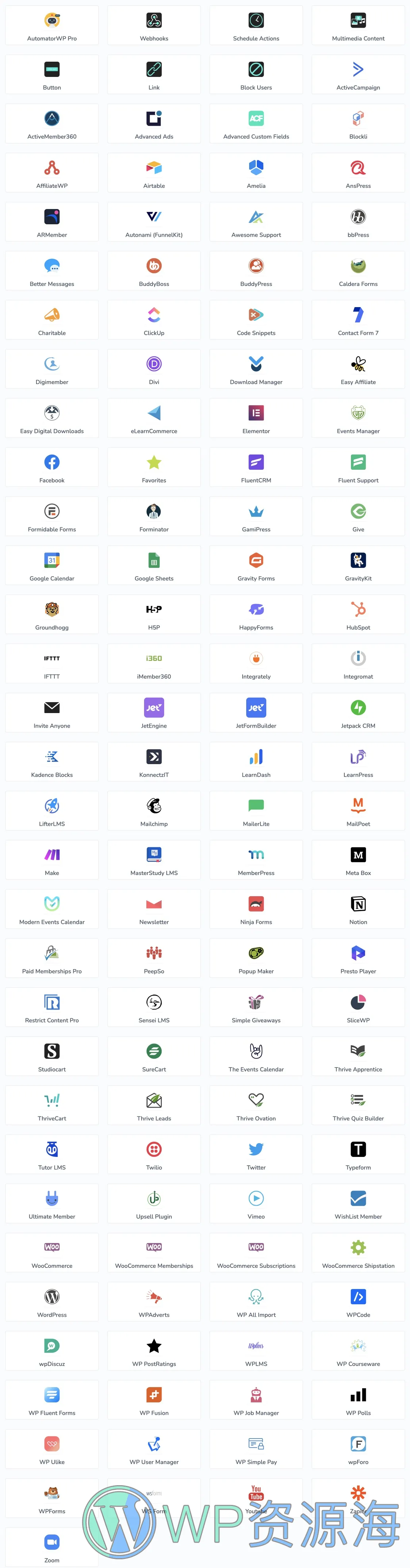让WordPress自动化运转:AutomatorWP Pro 插件的魔力插图2-WP资源海 让WordPress自动化运转:AutomatorWP Pro 插件的魔力插图2-WP资源海