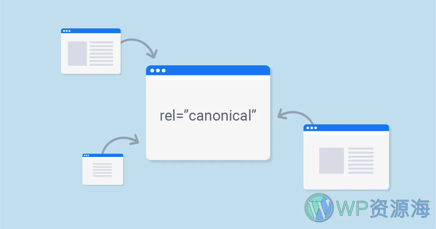 同一网站绑定多个域名：rel=”canonical” SEO最佳实践插图-WP资源海