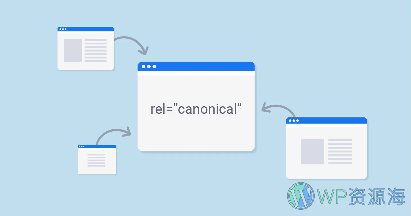 同一网站绑定多个域名：rel=”canonical” SEO最佳实践插图-WordPress资源海