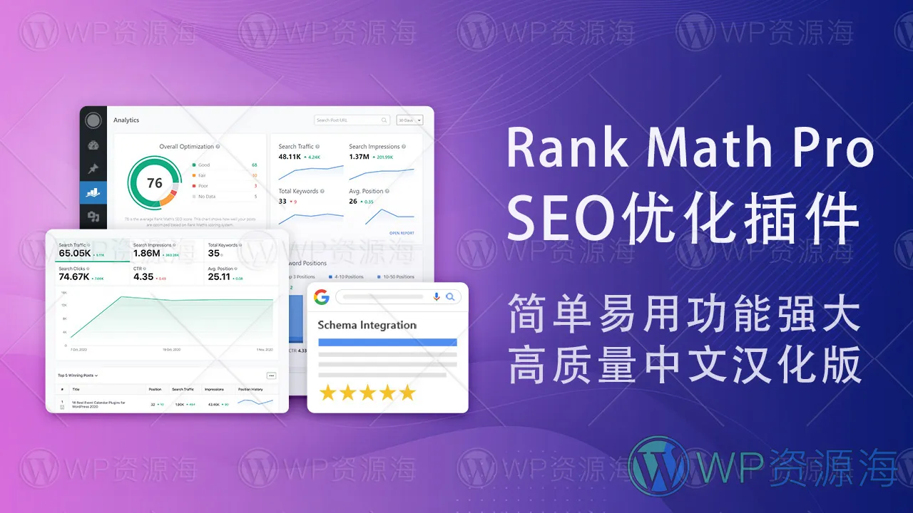 Rank Math Pro – 简单易用的WordPress SEO优化插件插图-WP资源海