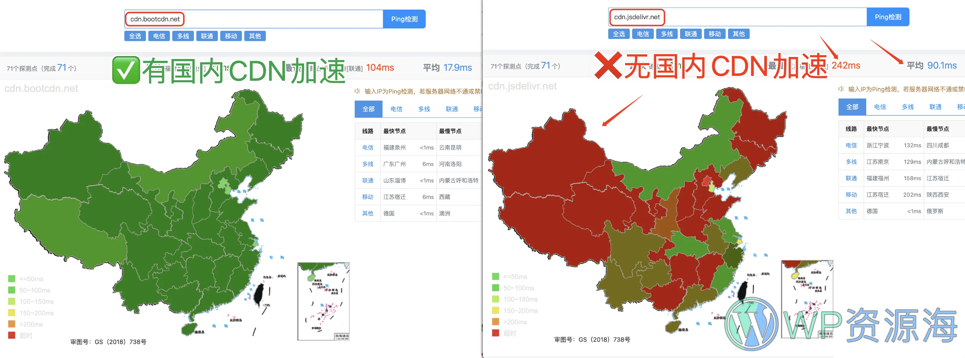 引用来自cdn.jsdelivr.net的资源后导致国内访问卡顿插图-WP资源海