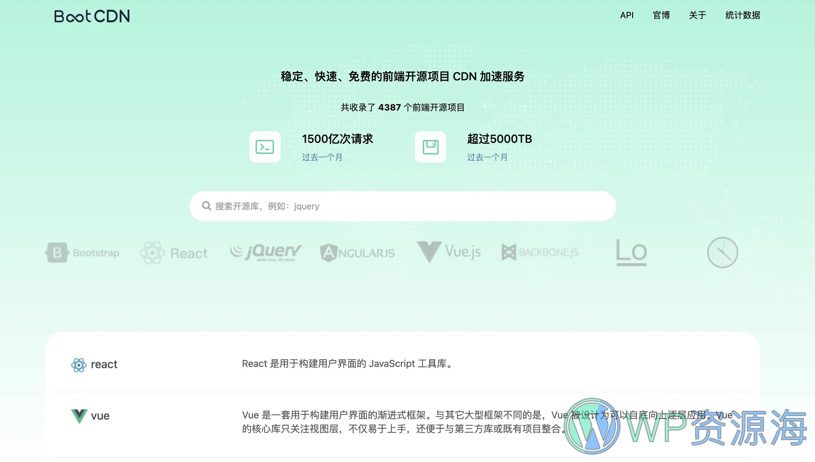 引用来自cdn.jsdelivr.net的资源后导致国内访问卡顿插图1-WP资源海