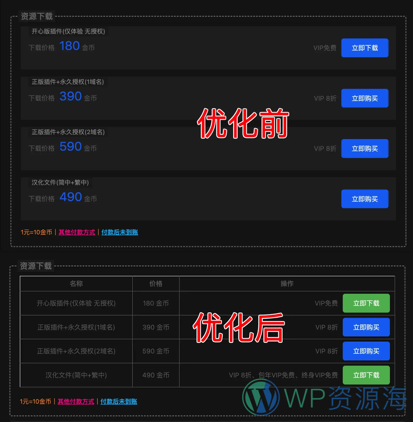 【Modown主题】多价格下载框显示优化 下载框美化插图3-WP资源海 【Modown主题】多价格下载框显示优化 下载框美化插图3-WP资源海