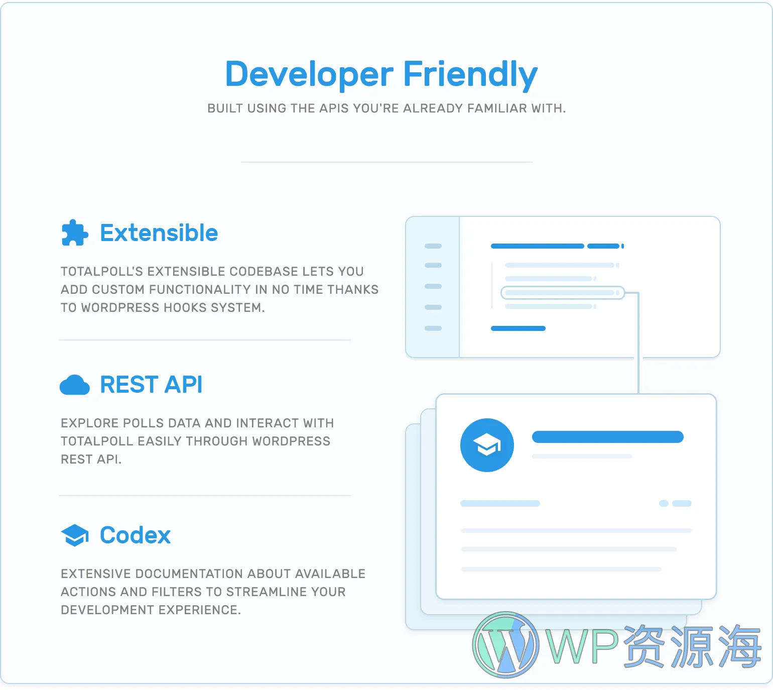 TotalPoll Pro-用户投票评分WordPress投票插件[更至v4.11.0]插图10-WP资源海