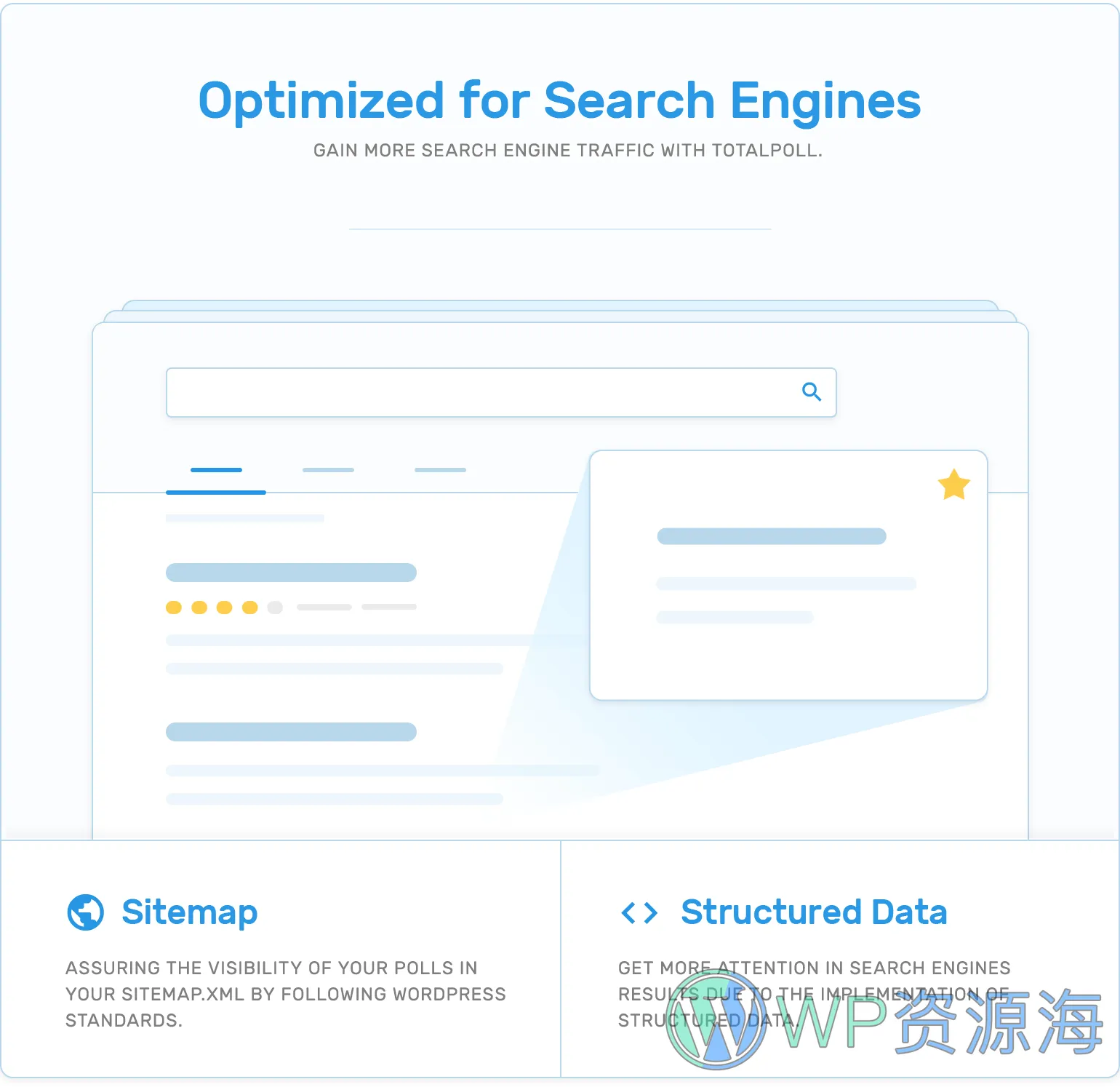 TotalPoll Pro-用户投票评分WordPress投票插件[更至v4.11.0]插图6-WP资源海