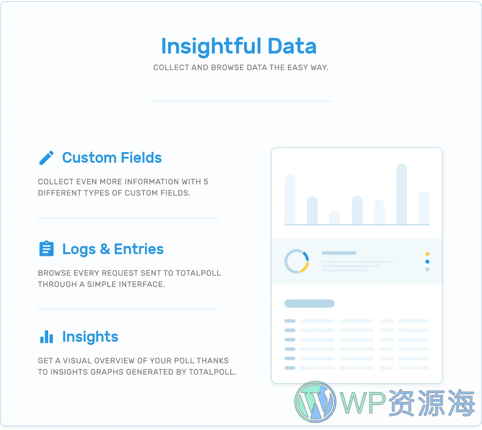 TotalPoll Pro-用户投票评分WordPress投票插件[更至v4.11.0]插图7-WP资源海