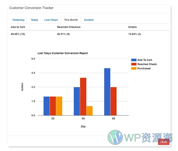 WoowBot-Woo商城机器人WordPress插件插图7-WP资源海