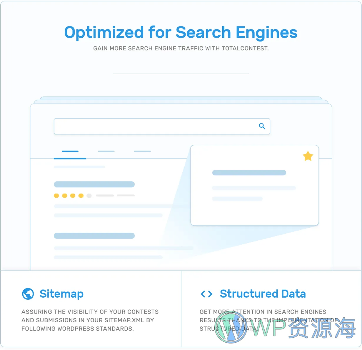 TotalContest Pro-内容创意征集竞赛比拼WordPress插件[更至v2.8.1]插图6-WP资源海
