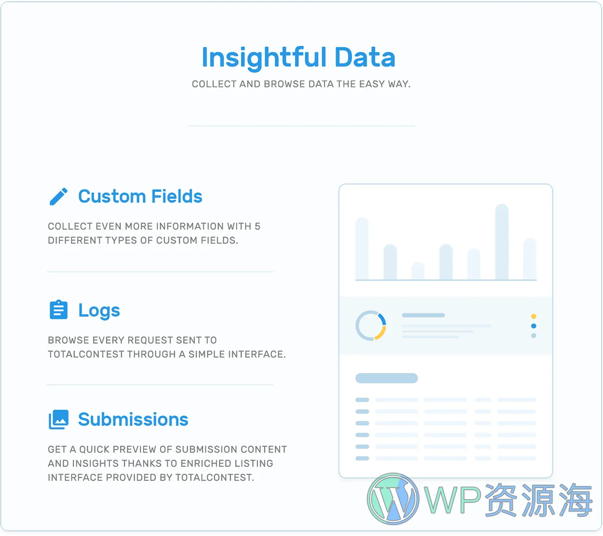 TotalContest Pro-内容创意征集竞赛比拼WordPress插件[更至v2.8.1]插图7-WP资源海