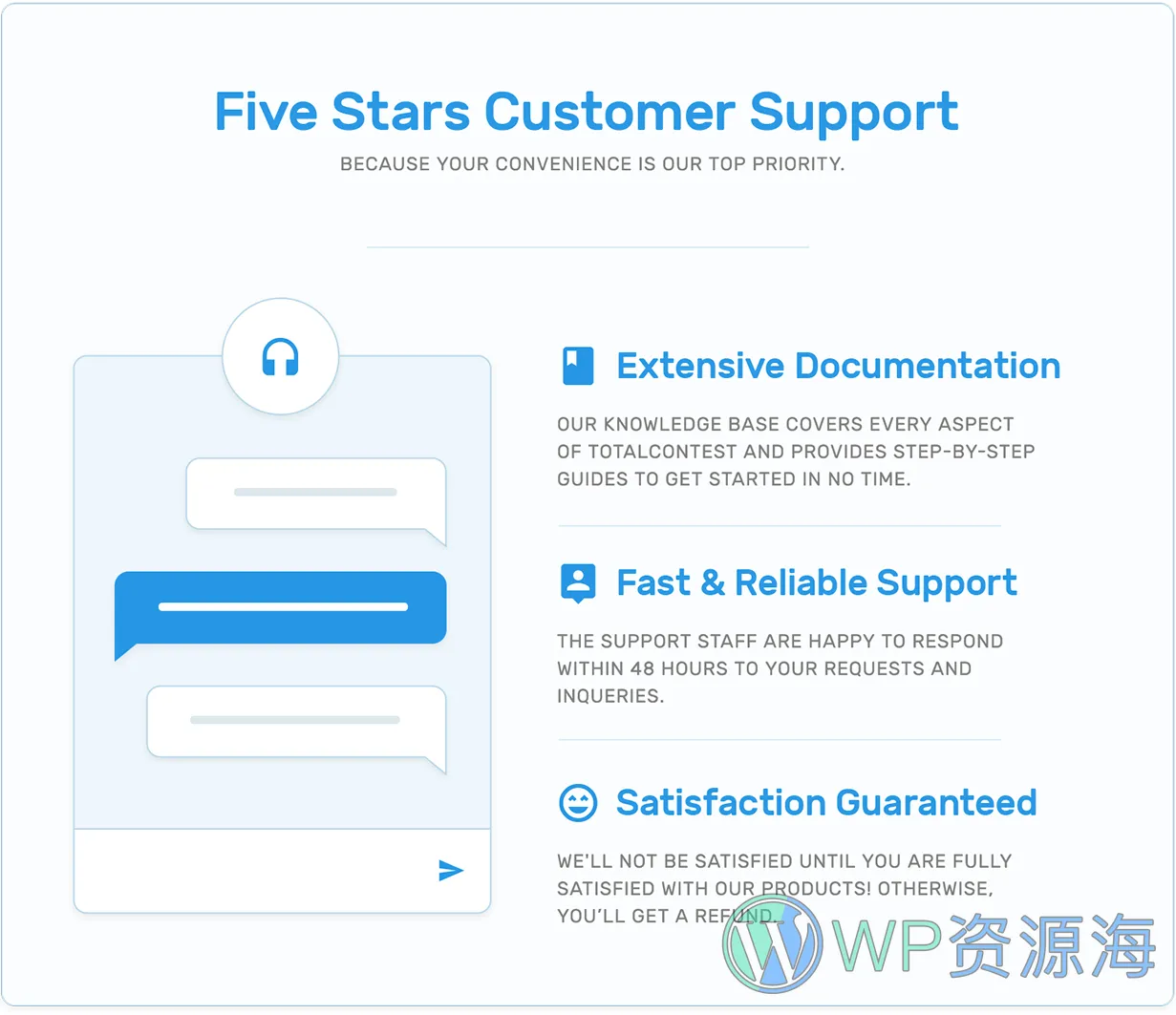TotalContest Pro-内容创意征集竞赛比拼WordPress插件[更至v2.8.1]插图11-WP资源海