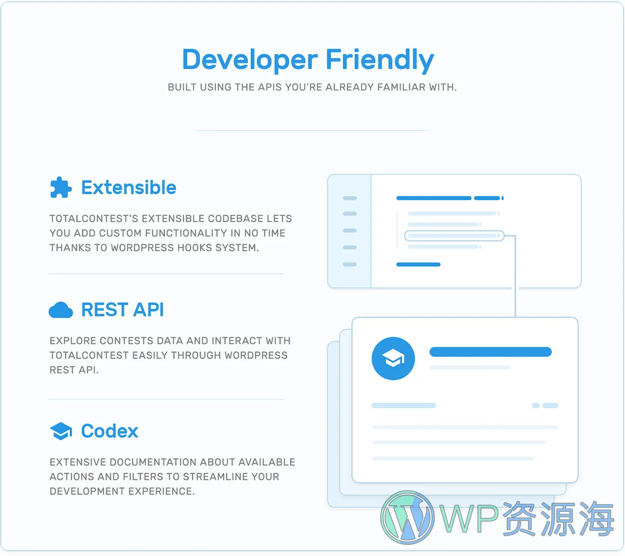 TotalContest Pro-内容创意征集竞赛比拼WordPress插件[更至v2.8.1]插图10-WP资源海