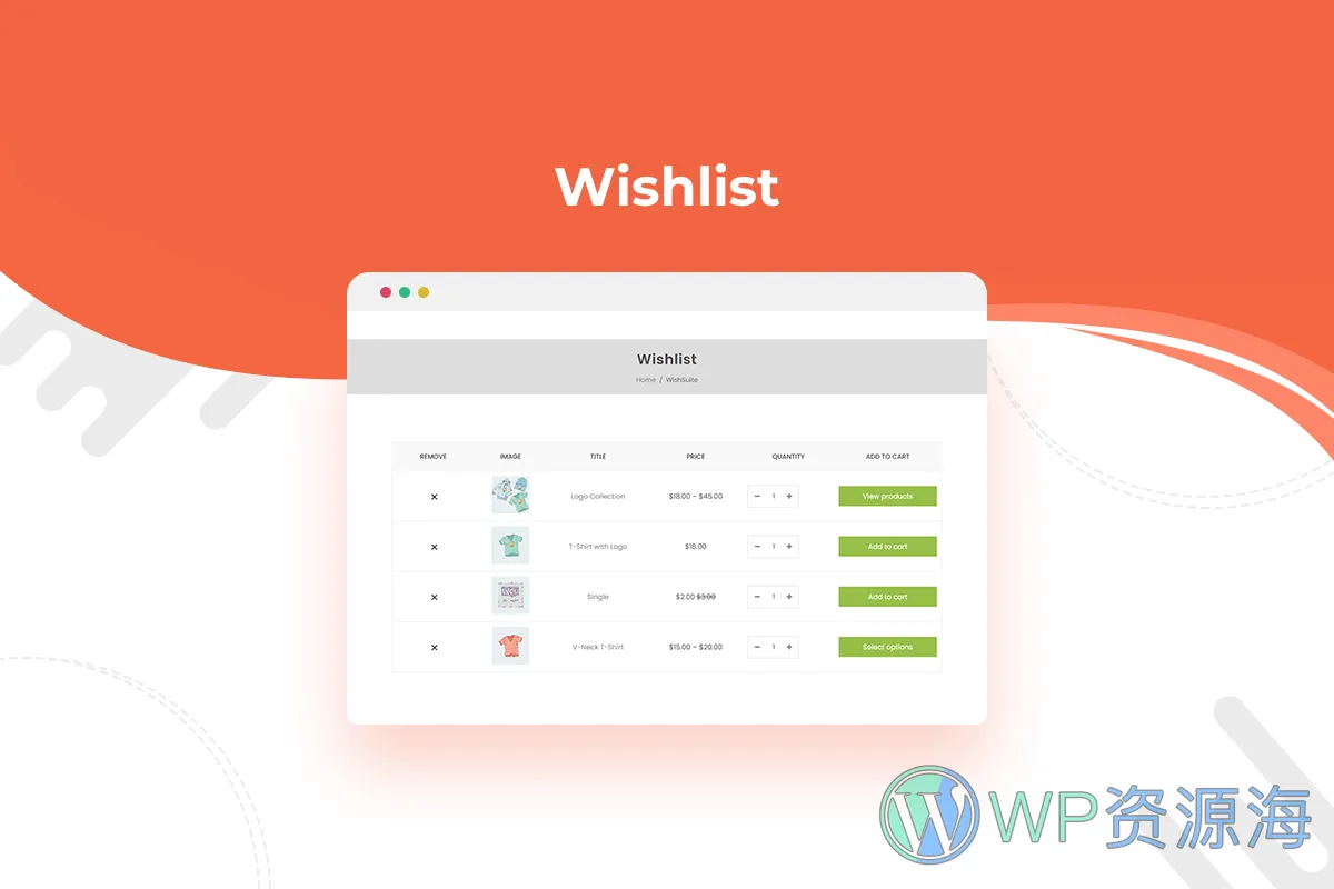 WooLentor Pro-外贸跨境电商网站专用Elementor扩展插件插图4-WP资源海
