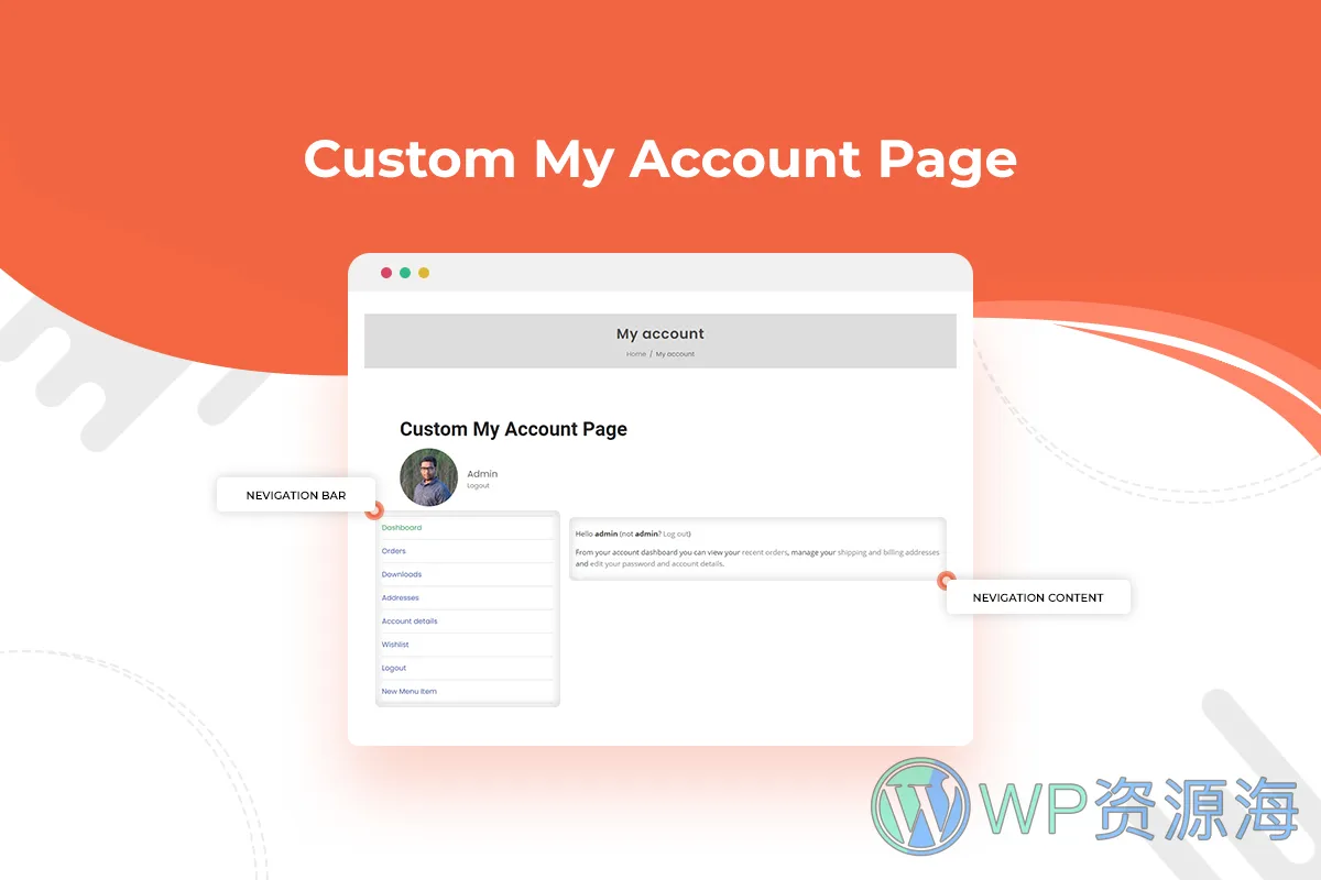 WooLentor Pro-外贸跨境电商网站专用Elementor扩展插件插图3-WP资源海